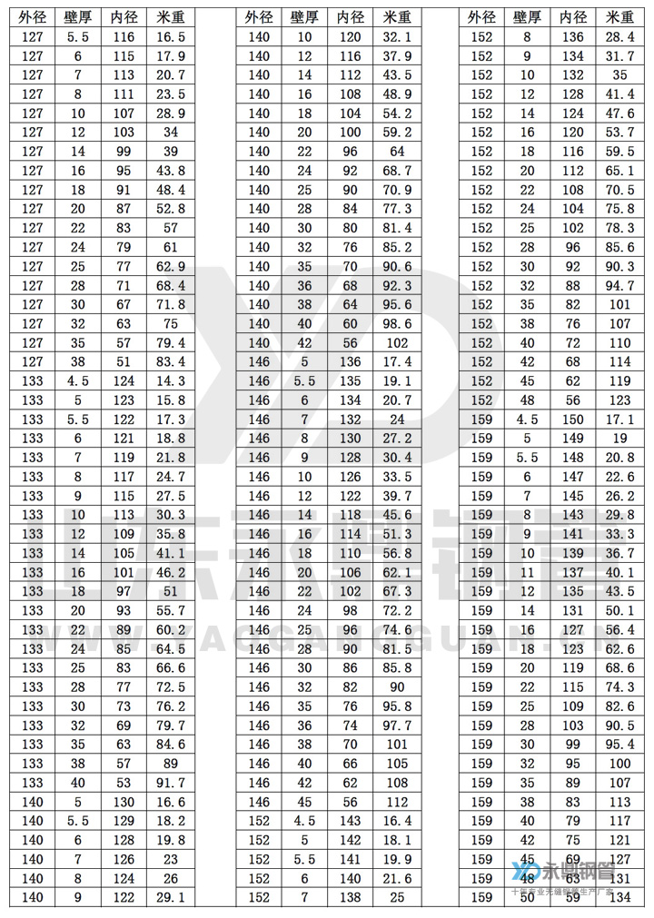 �o�p䓹ܳߴ�Ҏ���10-6