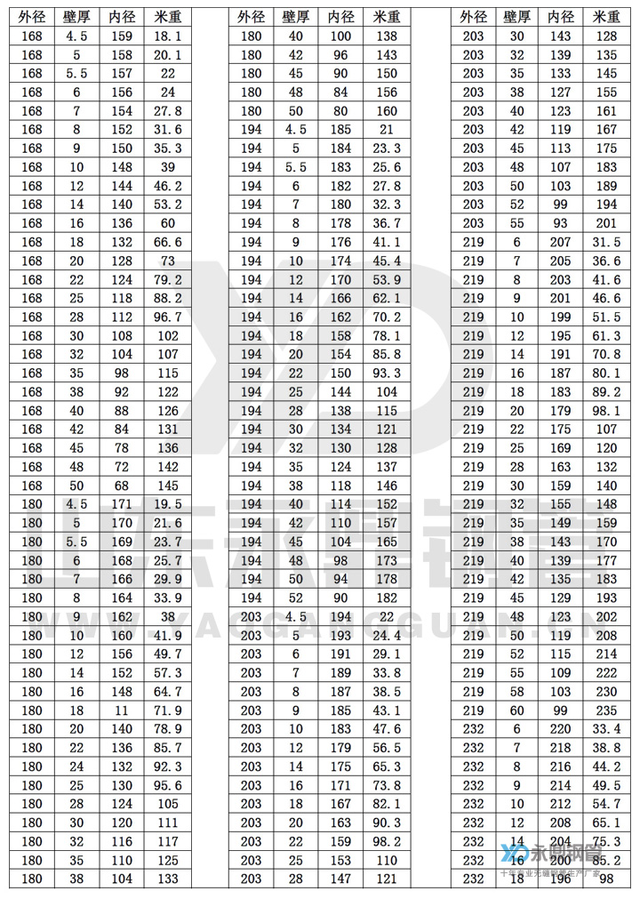 �o�p䓹ܳߴ�Ҏ���10-7