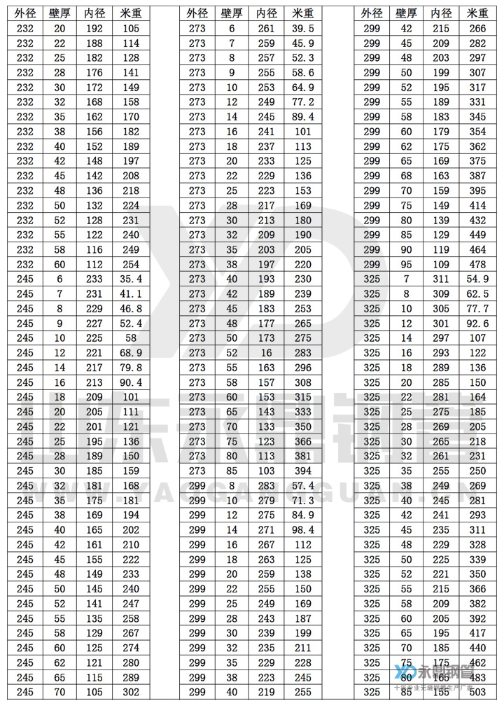 �o�p䓹ܳߴ�Ҏ���10-8