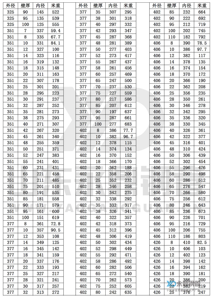 �o�p䓹ܳߴ�Ҏ���10-9